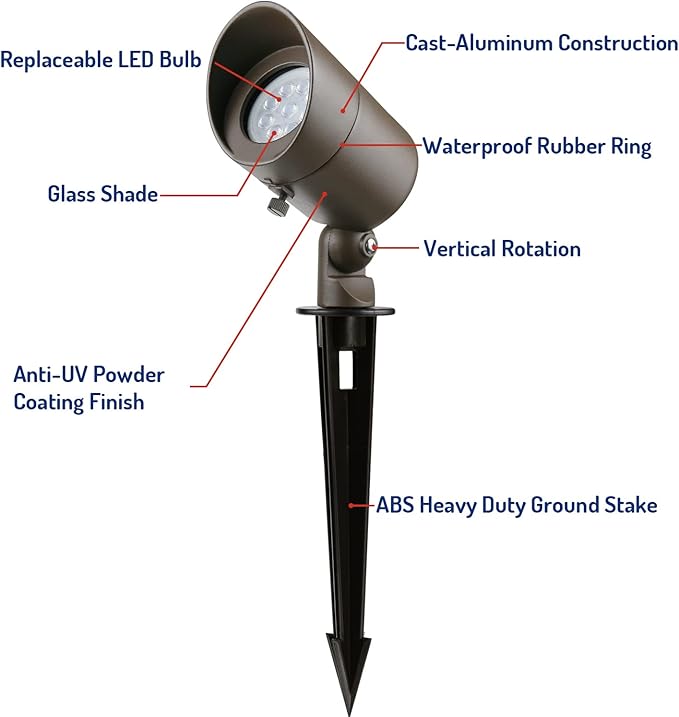 DAONEG 4W LED Landscape Spotlights GL101-BZLED8 Bronze 8 Pack Low Voltage Warm White Waterproof for Driveway, Yard, Lawn, Patio, Walls, Trees, Flags, Outdoor Light