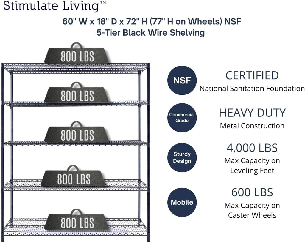 60"x18"x72" Prime Heavy Duty Black 5-Tier Wire Shelving NSF 4000 LBS MAX Capacity Storage Rack for Commercial, Hospital, School, Garage, and Kitchen Uses (with Wheels)