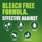 Green Gobbler ENZYMES for Grease Trap & Sewer - Controls Foul Odors & Breaks down Grease, Paper, Fat & Oil in Sewer Lines, Septic Tanks & Grease Traps (4 Gallon Case)