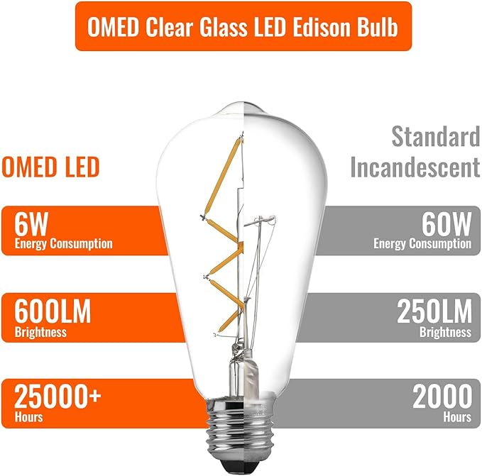 OMED Fishbone Filament LED Edison Bulbs, ST64 E26 Dimmable Vintage Light Bulbs, 60 Watt Equivalent, 4000K Daylight White Teardrop Light Bulbs for Dining Room and Island Kitchen, 600 Lumen, 6 Pack