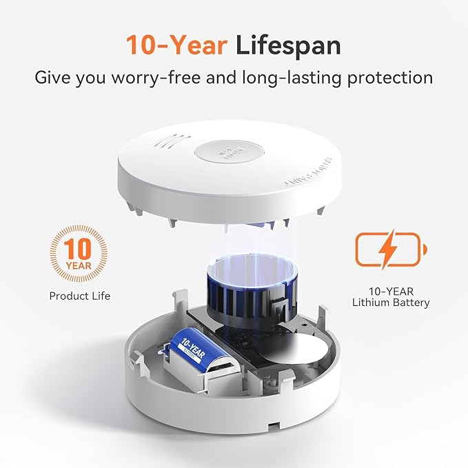 Jemay Smoke Detector 10 Year Battery, Photoelectric Smoke Alarm Fire Detectors with Self-Check & Fault Warning Function, Small Fire Alarm for Home Kitchens, UL217-9th Listed, 3 Packs