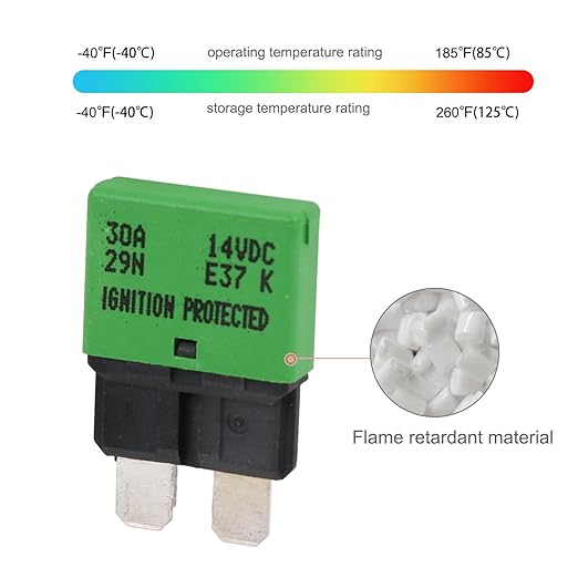 12V 5A Low Profile Fuse Circuit Breaker Auto Reset ATO/ATC E37- UL Certified Self Resetting Blade Fuses 5 Amp 12 Volt DC for Car, Truck, RV, Automotive, Boat, Solar - Pack of 3
