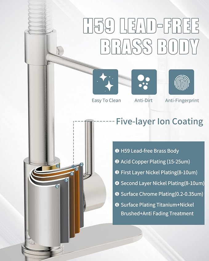 Kitchen Faucet Set, Commercial Kitchen Sink Faucets with Pull Down Sprayer and Soap Dispenser, Stainless Steel Faucets for Kitchen Sinks, Single Handle Spring Faucet with Deck Plate