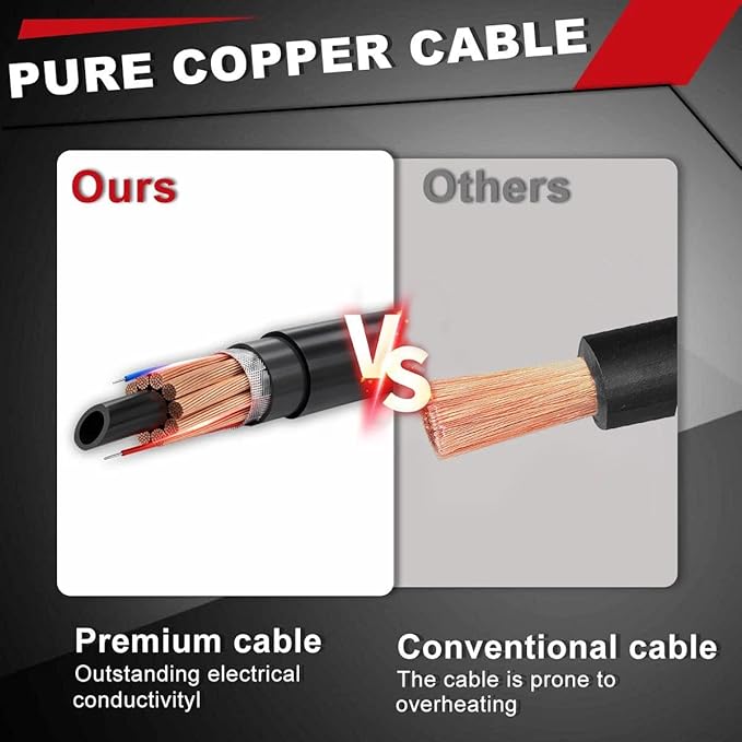 Havey Duty Mig Welding Gun 250A 15' Replacement for Tweco #2 fits Miller Mig Welder (15ft 250A Mig gun for Miller adapter)
