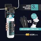 Frizzlife SW10 Under Sink Water Filter System, NSF/ANSI 53&42 Certified, Reduces 99.99% Lead, Chlorine, Bad Taste & Odor, Direct Connect Water Filter, 8K Gallons High Capacity, 0.5 Micron, USA Tech