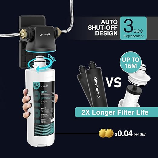 Frizzlife SW10 Under Sink Water Filter System, NSF/ANSI 53&42 Certified, Reduces 99.99% Lead, Chlorine, Bad Taste & Odor, Direct Connect Water Filter, 8K Gallons High Capacity, 0.5 Micron, USA Tech