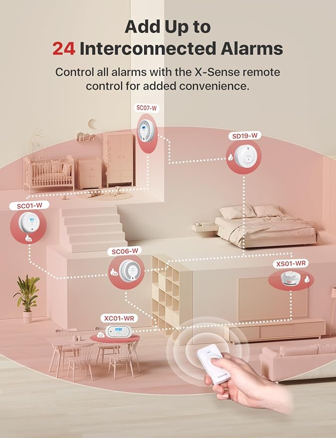 X-Sense Wireless Interconnected Smoke Detector Fire Alarm with Over 820 ft Transmission Range, SD19-W, 1-Pack