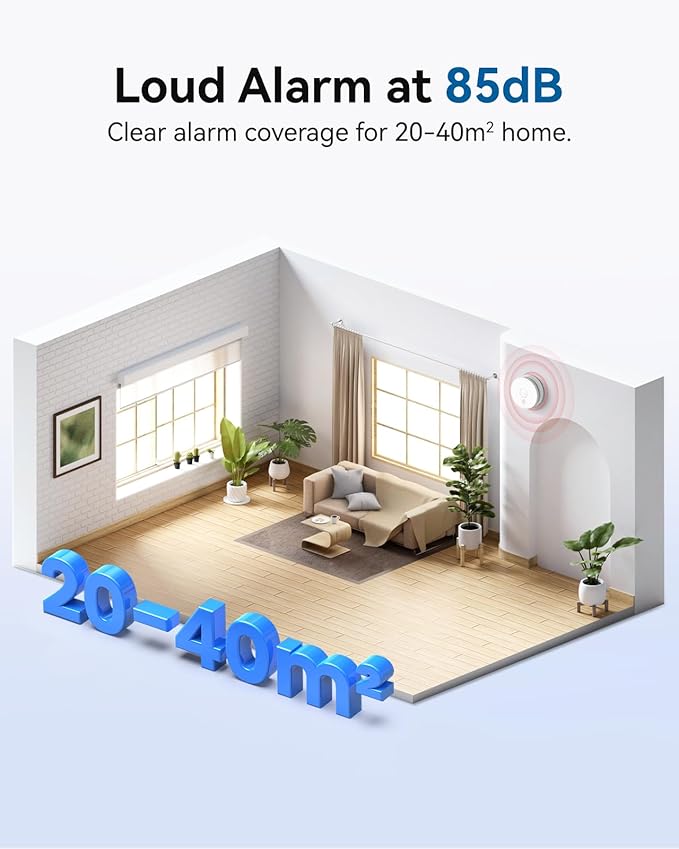 SITERWELL Smoke Detector, 10 Year Product Life Fire Alarm with Magnetic Fastening Kit, Smoke Alarm with Photoelectric Sensor and Low Battery Warning Function for House, UL217-10th Listed,GS509A,5 Pack