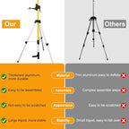 Laser Level Pole with Tripod, Professional 12 Ft./3.7M Telescoping Pole Laser Stand Tall Mount for Rotary Line Lasers, Aluminum Material with 1/4" & 5/8" Threaded Mount Adapter, with Bag