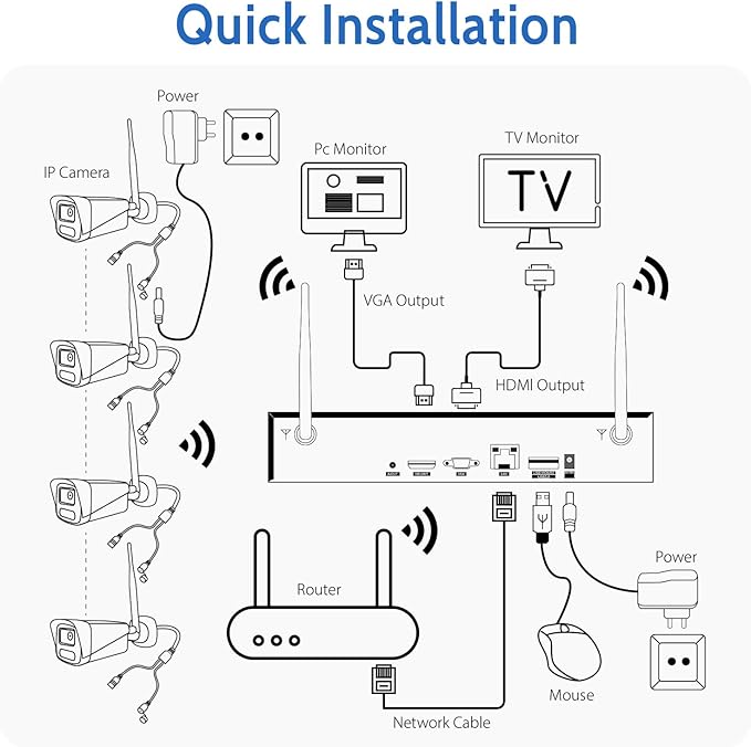 Zypola® Wireless Security Camera System, 4CH NVR with 4 WiFi Outdoor Cameras and 500GB HDD, 1080P Full HD Video, Color Night Vision, Human Motion Detection, Weatherproof for Home Business