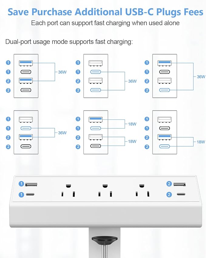 Jgstkcity Desk Clamp Power Strip,40W Total Fast Charging Station,2 PD 20W USB C Ports,Desk Edge Mount Surge Protector for Home, Office,3 Outlets,Fit 1.96" Tabletop Edge,ETL Listed,White