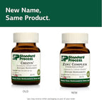 Standard Process Zinc Complex - Immune Support, Thyroid Support, Cognitive Health, and Blood Health Support with Iron, Zinc, and Copper - 90 Tablets