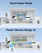 《4K Ultra HD & 100FT IR Night Vision》Wired Outdoor Security Camera System, POE Cameras for Home Security, NVR Video Surveillance Kit with Motion Detection