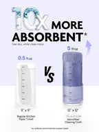 Fantasticlean Microfiber Cleaning Cloth Roll -60 Pack, Tear Away Microfiber Towels, 12" x 12", Reusable, Washable, Scratch Free, Ultra Absorbent Dishcloth for Home Supplies,Car (Pink & Lavender)