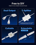 ASAHOM Permanent Outdoor Light Pro S108B, 100FT with 72 RGBCW 70lm LED, WLED Integration, AI Lighting, 30000 Lighting Effect Combination, IP67 Waterproof for Halloween Christmas and Daily Decor, White