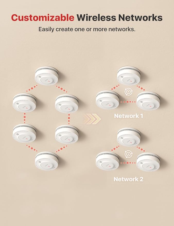 X-Sense Wireless Interconnected Smoke Detector Fire Alarm with Over 820 ft Transmission Range, SD19-W, 1-Pack