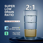 Frizzlife 800GPD Reverse Osmosis Water Filter, Alkaline Mineral pH+ Reverse Osmosis System, 9-Stage Filtration Tankless RO Water Filter System, 2:1 Pure to Drain, Under Sink, Reduce TDS, PD800-TAM4