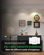 zouzai 2 Inch 5CCT Gimbal Black Led Recessed Lighting with Junction Box, 360°+90° Adjustable Led Recessed Lights, 2700K/3000K/3500K/4000K/5000K, 5W Eqv 50W, 550LM Brightness - ETL (Black, 1 Pack)