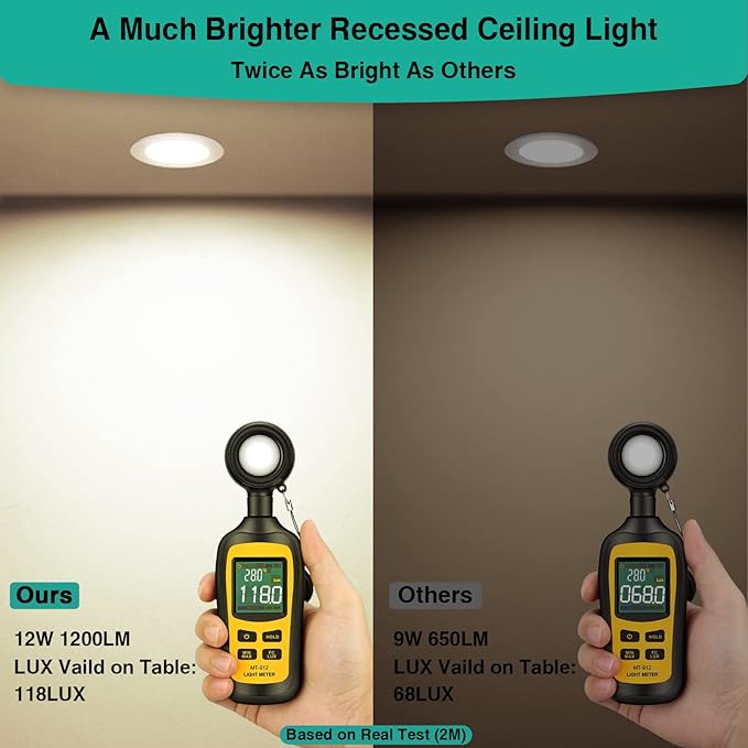 HiBay 12 Pack Canless LED Recessed Ceiling Lights 4 Inch, 1200LM 12W=150W, 4000K Wafer Downlights, Dimmable Ultra-Thin Recessed Lighting Fixtures - ETL and Energy Star Certified