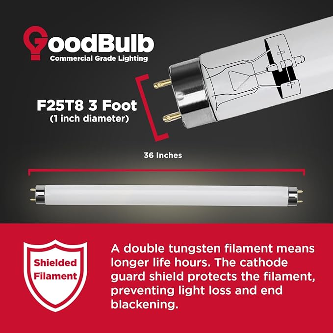 GoodBulb 25W 36 Inch T8 Fluorescent Light Bulb 3500K Soft White Light Color, Medium Bi-Pin Base 2225 Lumens 86 CRI 36000 Life Hours Instant/Programmed Start 25 Bulbs Pack
