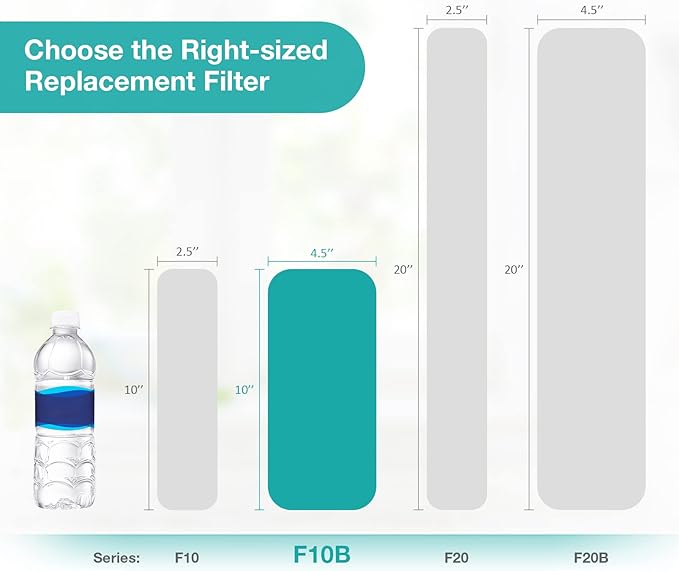 SimPure 5 Micron 10" x 4.5" Sediment and Carbon Water Filters Combo, Whole House Replacement Water Filter Cartridges for GE FXHTC, GXWH40L, WGB21B, FP15B, FC15B, 4-Pack