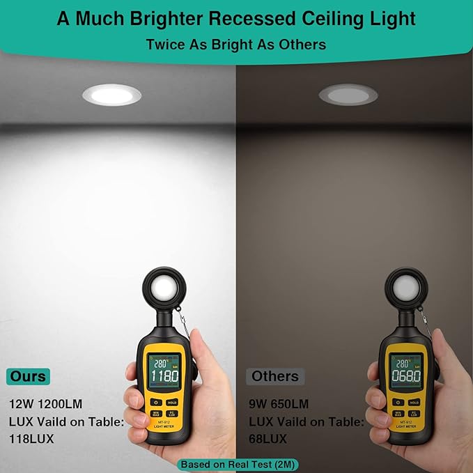 HiBay 12 Pack Canless LED Recessed Ceiling Lights 4 Inch, 1200LM 12W=150W, 5CCT Ultra-Thin Recessed Lighting, Dimmable Wafer Downlight Fixtures - ETL and Energy Star Certified