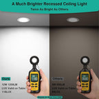 HiBay 12 Pack Canless LED Recessed Ceiling Lights 4 Inch, 1200LM 12W=150W, 5000K Daylight Wafer Downlights, Dimmable Ultra-Thin Recessed Lighting Fixtures - ETL and Energy Star Certified