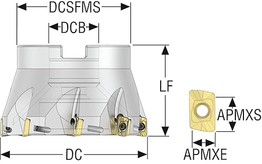 Seco Tools B17 Turbo, 02773438