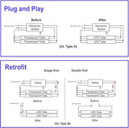 20 Pack 4FT LED T8 Type A+B Tube Lights, 24W, 5000K, Single or Double End Powered, Plug and Play or Ballast Bypass, 4 Foot T10 T12 Fluorescent Bulbs Replacement, Clear Cover