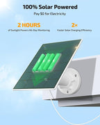 《100% Solar Powered &Full 360° Coverage》Outdoor Wireless PTZ Camera System, 4MP Solar Powered Battery Cameras,Home Video Surveillance, Surveillance DVR Kits