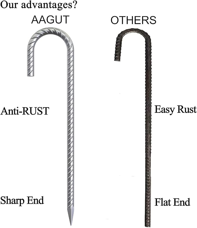 AAGUT 12 Inch Galvanized Rebar Tent Stakes 3/8" J Hook 8 Pack, Chain Link Fence Stakes Canopy Yard Landscape Garden Staples, Heavy Duty Metal Steel Ground Anchors