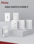 AIDA Single Pole Rocker Decorator Light Switch, 15 Amp Self-grounding Electrical Light Switches, Wall Plate Included, Residential Grade, UL Listed (10 Pack, Glossy White)