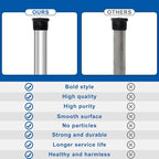 PODOY 44" Flexible Magnesium Anode Rod for Hot Water Heater 3/4" NPT Thread Water Heater Anode Rod Compatible with Rheemm Reliancee Richmondd GEE for Home Water Tank 2 Packs Including Teflon Tape