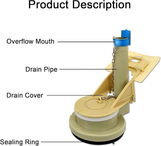 Toilet Flush Valve Replacement Parts for 1 Piece Toilet,3-Inch Flush Hole Toilet Repair Kits,Compatible with TOTO THU Series Flush Valve