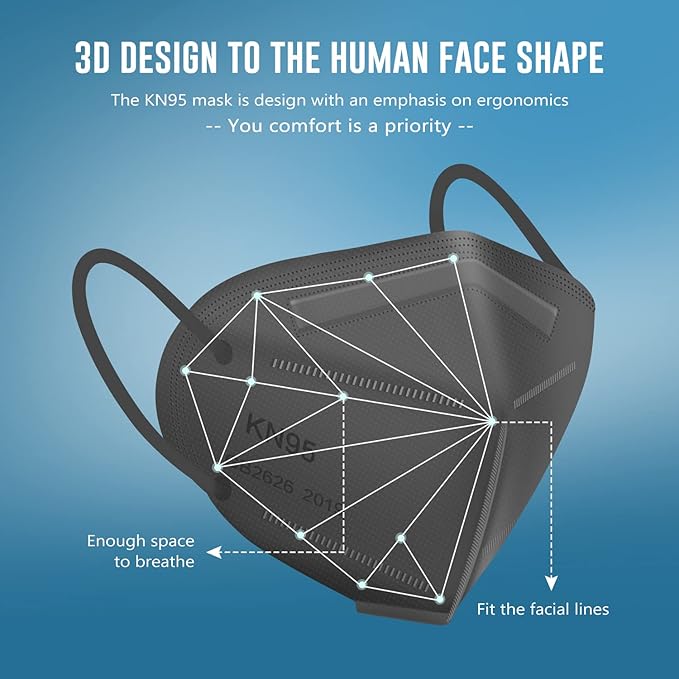 WWDOLL KN95 Face Mask 50 Pack, 5-Layers Breathable KN95 Masks, Gray