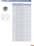 1 1/4" X 3/8" 316 Stainless Steel Class #150 Threaded Hexagon Bushing Hex Bushing Reducer Pipe Fitting Adapter