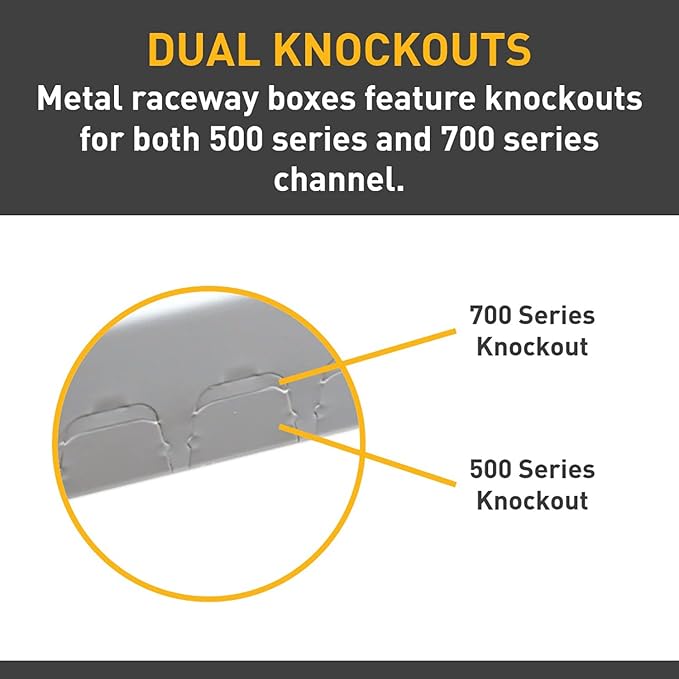 Wiremold Metal Raceway, Extending Power, On-Wall, Outlet + Box, White, BW2-D