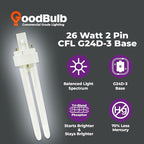 GoodBulb 26 Watt CFL Light Bulbs 2 Pin G24D-3 Base 6500K Full Spectrum 26W High Output 1800 Lumens Double Tube Compact Fluorescent Light Bulbs Plug-in 10 Pack