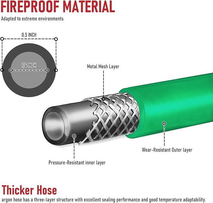 RX WELD Inert Gas Welding Hose - Argon Flow Hose (Green, 100FT)