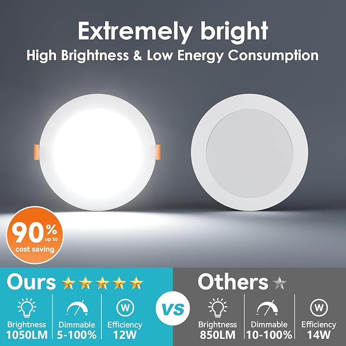 VOLIVO 6 Inch LED Recessed Ceiling Lighting 24 Pack, 5CCT Ultra-Thin Canless Downlight with Junction Box, Dimmable Wafer Lights 12W=110W, 1050LM High Brightness, Adjustable 2700K-5000K, ETL&FCC&IC