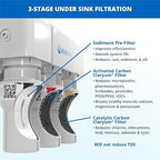 Aquasana Under Sink Water Filter System - Reduces PFAS, Lead, & Chlorine in Drinking Water - Under Counter Claryum Filtration for Kitchen - 3-Stage - Oil-Rubbed Bronze Faucet - AQ-5300.62