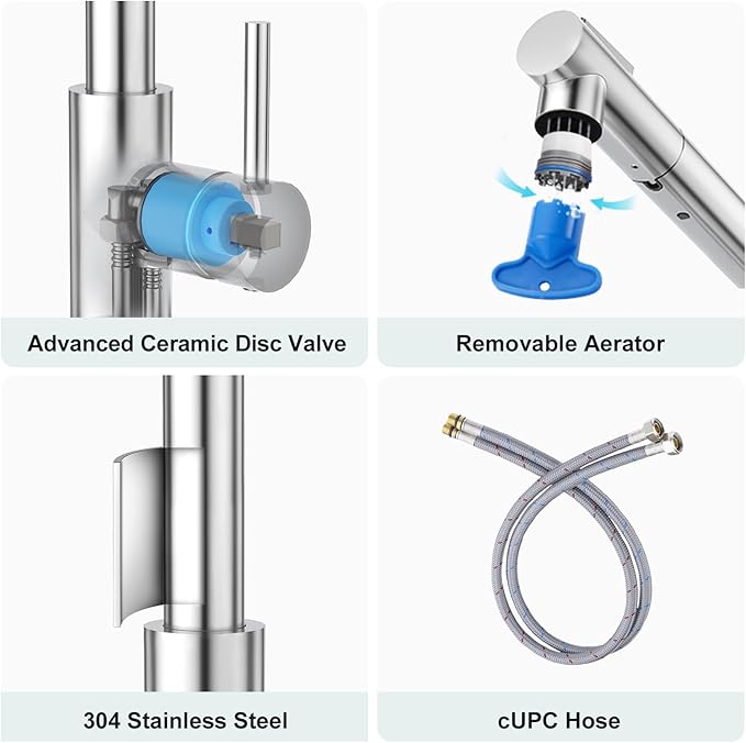 CREA Sink Faucets with Sprayer - Pull Out Bathroom Faucet - Single Hole 1 Handle Bar Faucets for Mini Pre Sink RV Outdoor Laundry Room - Chrome Stainless Steel