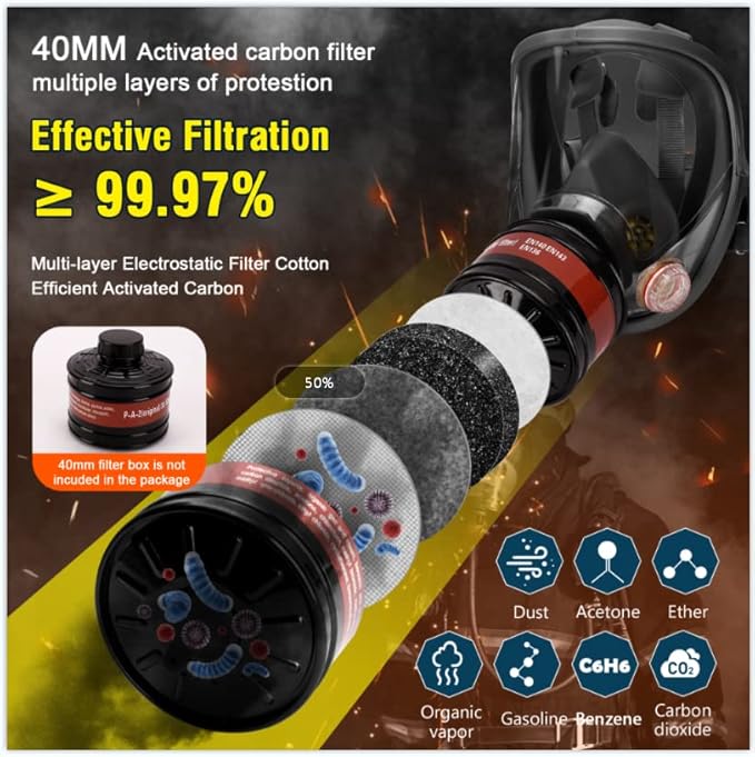 Reusable Half Face and Full Face Gas Mask with Activated Carbon Filter Against Organic Vapor/Dust/Chemical