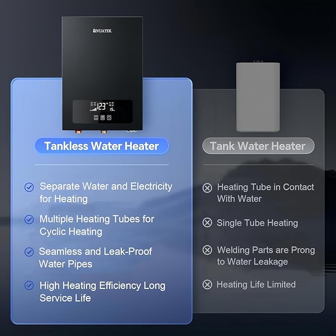 Electric Tankless Water Heater SIVUATEK 14kW, 240V - On-Demand Hot Water for Whole House - ETL Certified, Self Modulating - Compact Design for Easy Installation - for 2 Point of Use Hot Water
