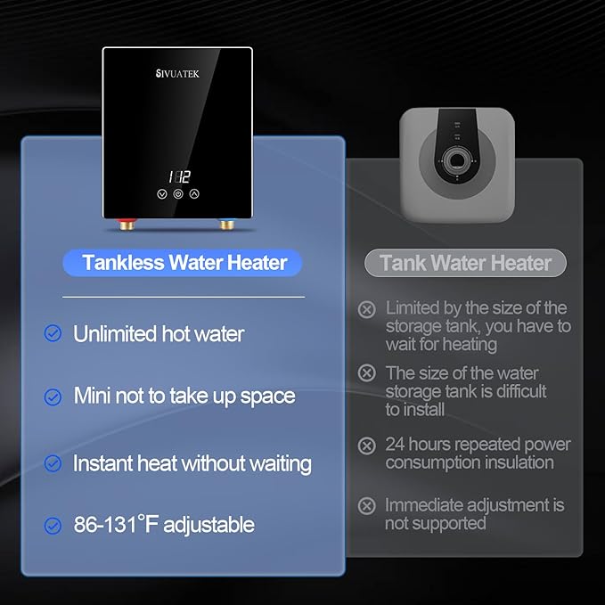 Electric Tankless Water Heater,SIVUATEK 6.5KW 240V, Compact Instant Hot Water Heater, Perfect for Under Sink, Bathroom Sink and Faucet, Space-Saving, Touch Control with LED Digital Display