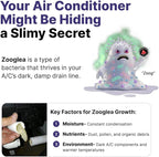 iFLO® Smart A/C Drain Line Cleaner and Drain Pan Cleaner Cartridge Concentrate, Fast-Acting, Long-Lasting HVAC System Solution for Tough Clogs & Buildup, 6-Month Supply per Bottle, 1 Pack of 36oz