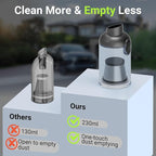 Cordless Car Vacuum Cleaner, 36000PA High Power Suction, 120W Portable Handheld Vacuum with 2×3.0Ah Batteries, Multi-Nozzle Air Duster for Car, Home, Office, Pet Hair