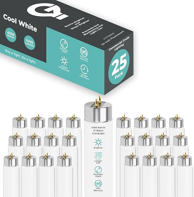 GoodBulb 17-Watt 24 Inch T8 Fluorescent Light Bulb 4100K Cool White Light Color Medium Bi-Pin Base 1400 Lumens 86 CRI 36000 Life Hours Instant/Programmed Start Pack of 25 Bulbs