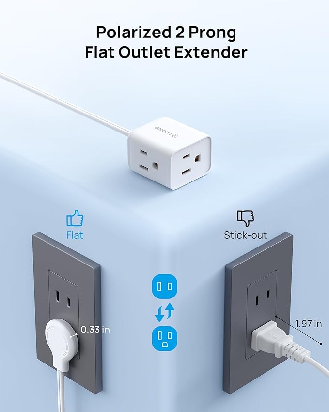 TROND 2 Prong to 3 Prong Flat Outlet Adapter with 6 Inch Cord, 3 Way Flat Plug Extension Outlet Extender, Multi Plug Wall Splitter, for Non-ground Socket in Old Home Office Hotel Travel, White