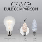 Wintergreen Lighting 25 Pack OptiCore C7 LED Christmas Light Bulbs - Replacement LED Christmas Lights Heavy Duty Premium Outdoor Christmas Lights, E12 Base(Warm White Faceted)